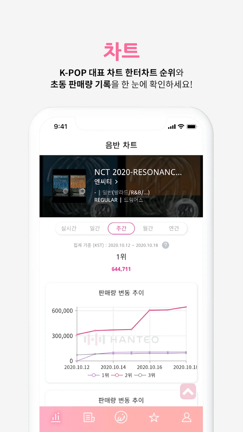 Whosfan��׿�ٷ����°��ͼ0