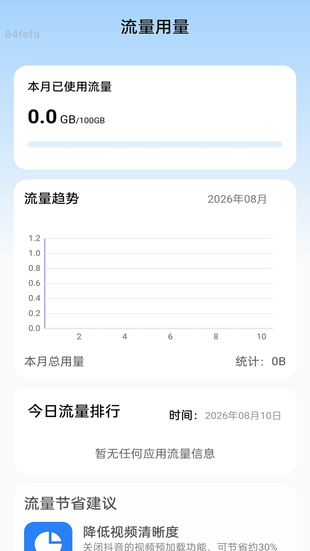 ȫ������������׿���ͼ1