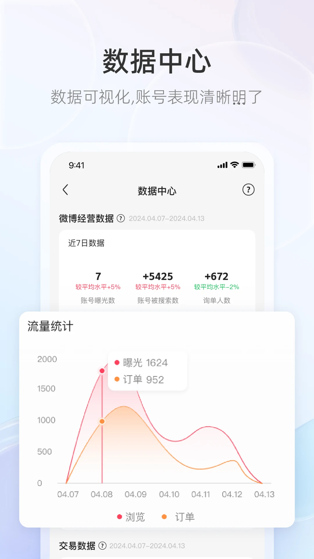 WeiQ��ý��ƽ̨v7.1.9��ͼ0