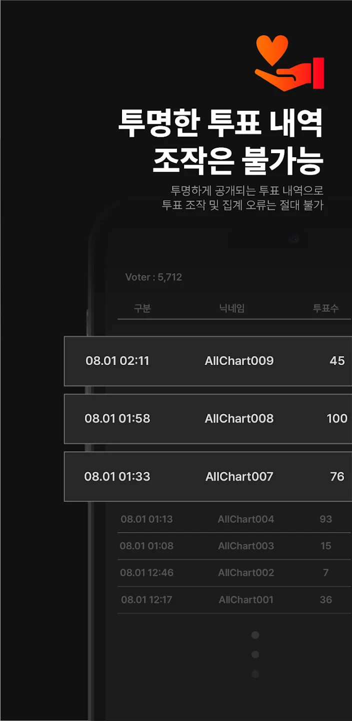 ALLCHART�ٷ�����v2.6.4 ��׿���ͼ4