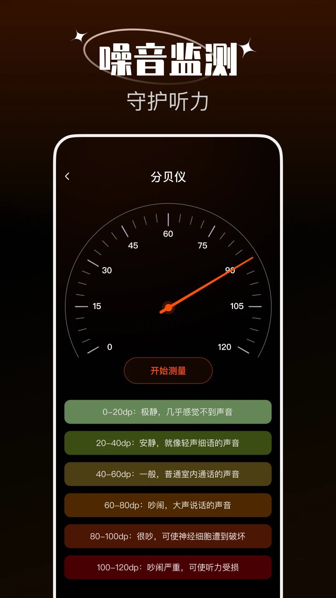 ���̶�λָ���밲׿���ͼ3