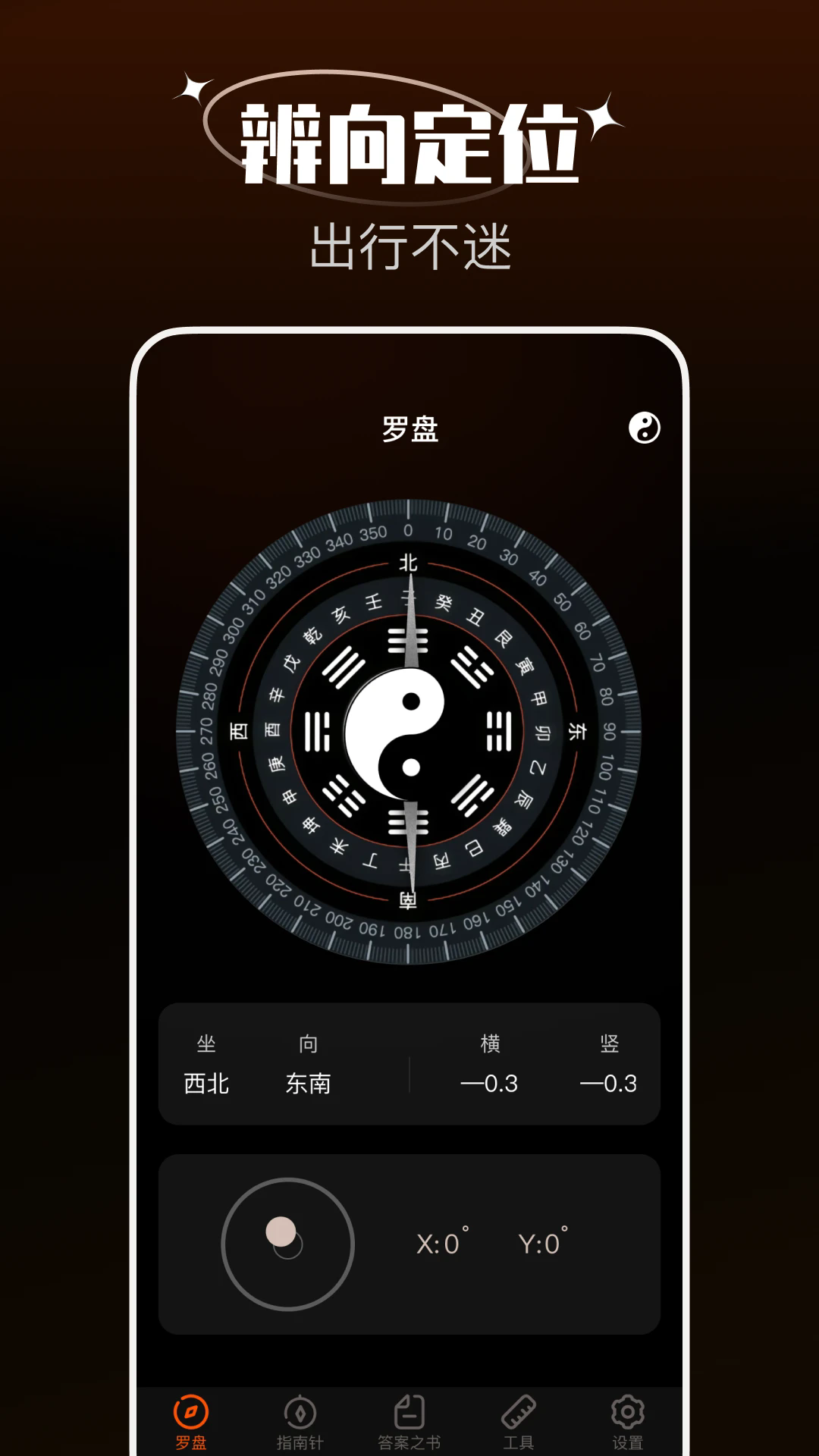 ���̶�λָ���밲׿���ͼ0