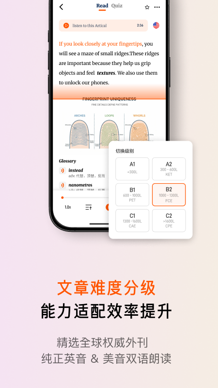 FitRead�ٷ���v1.3.6��ͼ1