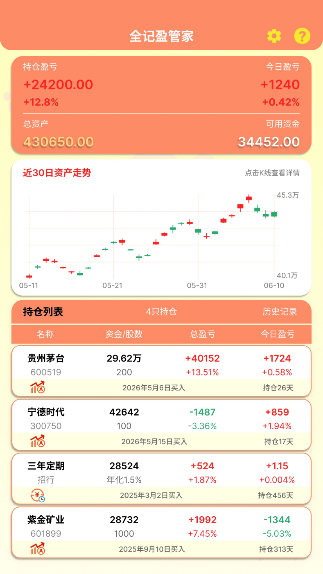 ȫ�ǵùٷ���v1.1.0��ͼ2