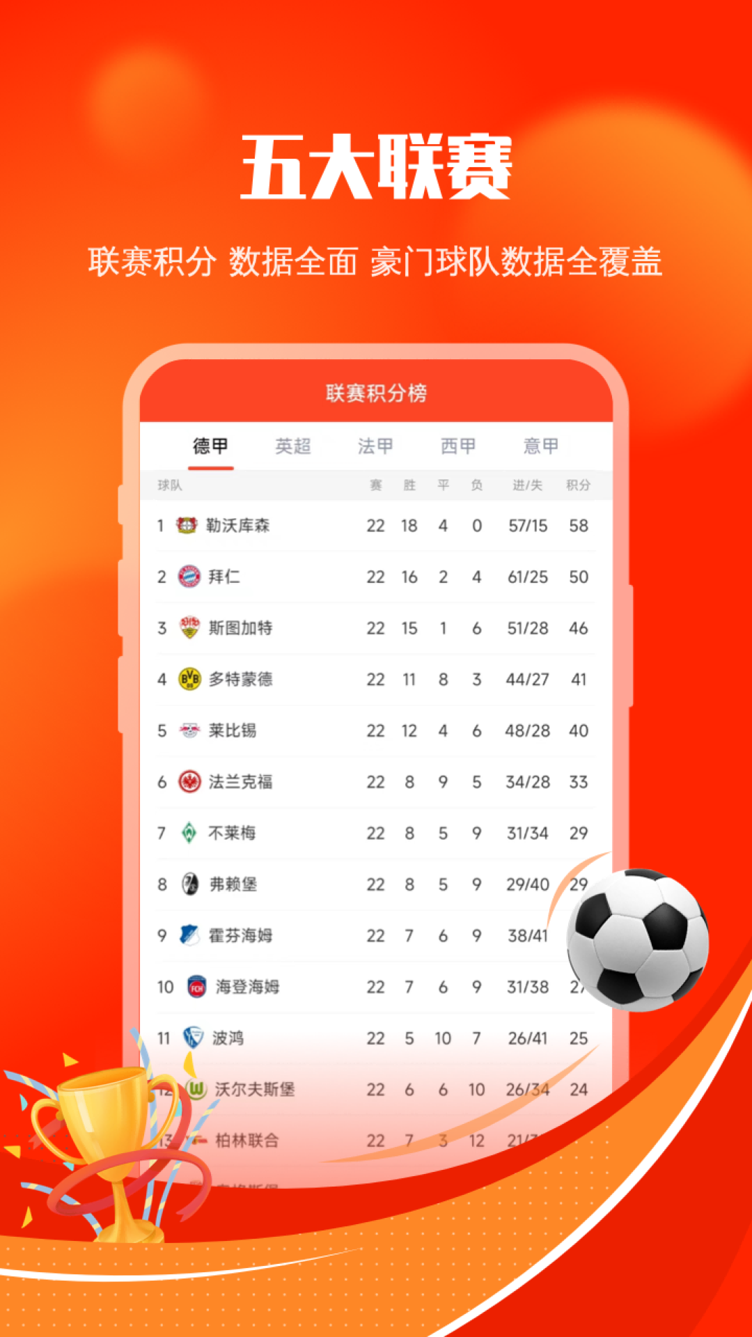 ��������app��ͼ4