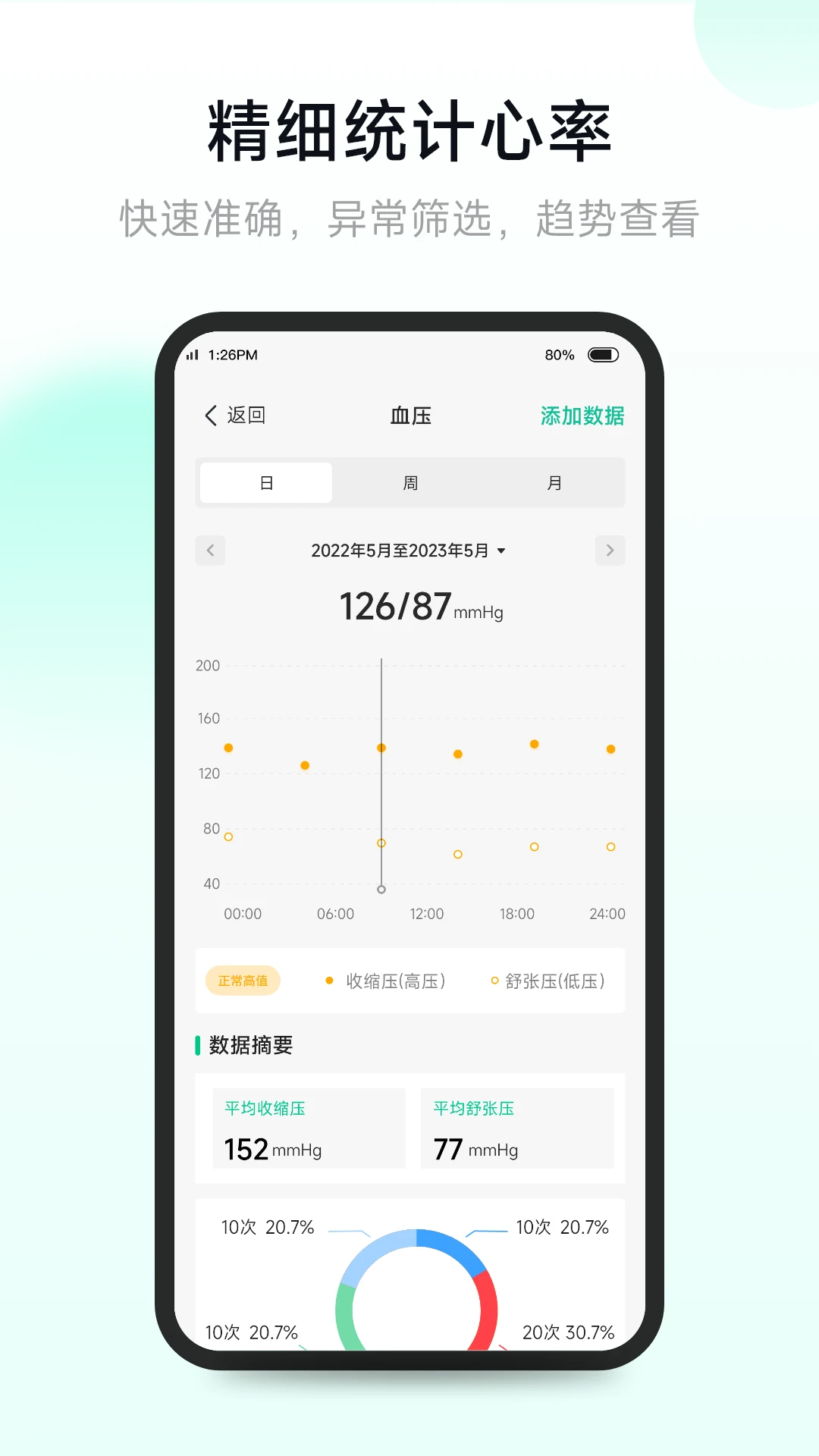 ��������app��ͼ2