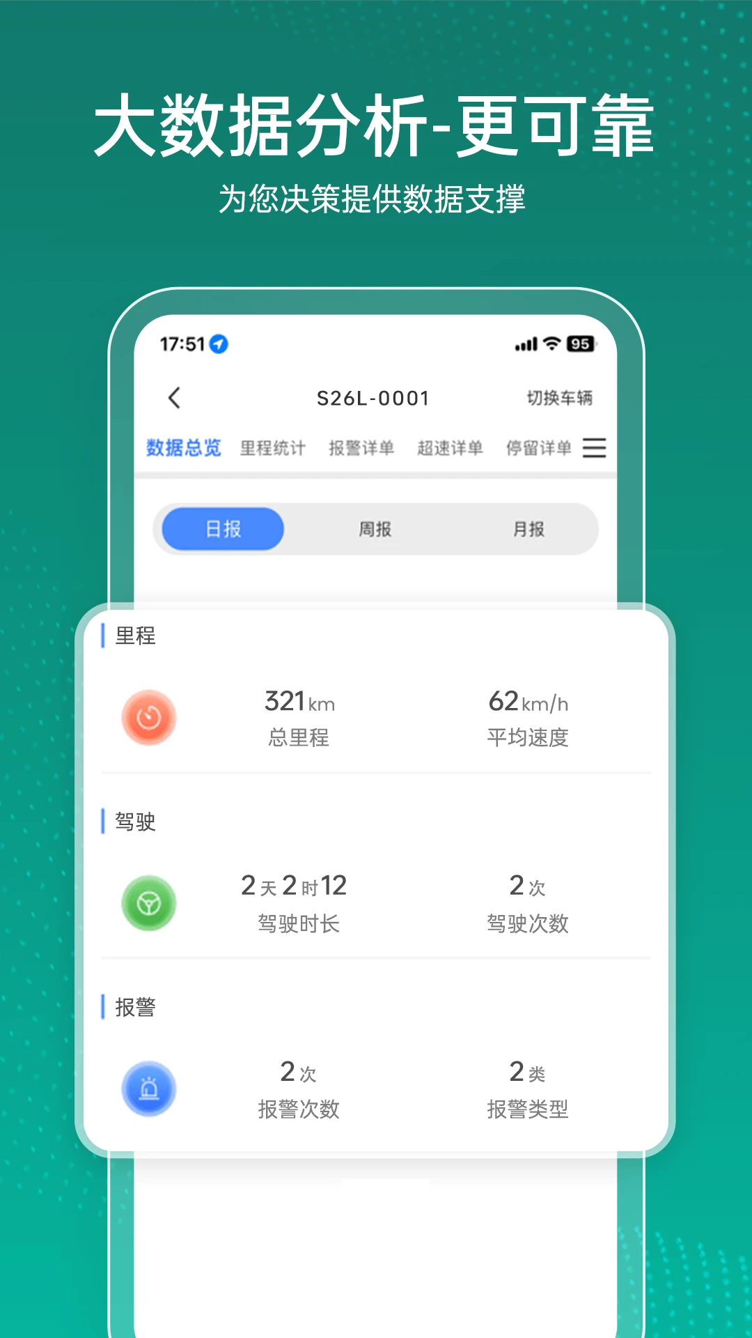 杰出物联app截图1
