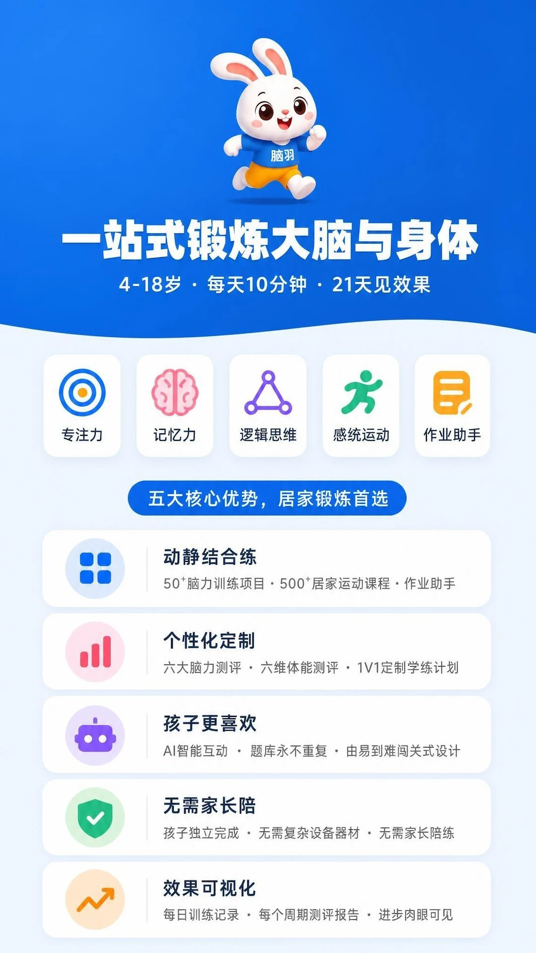 �����ֻ���v2.1.3��ͼ0