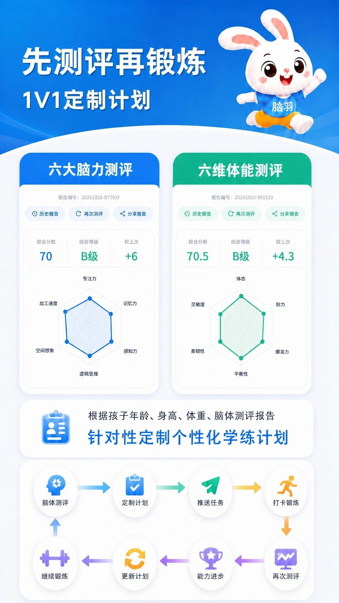 �����ֻ���v2.1.3��ͼ4