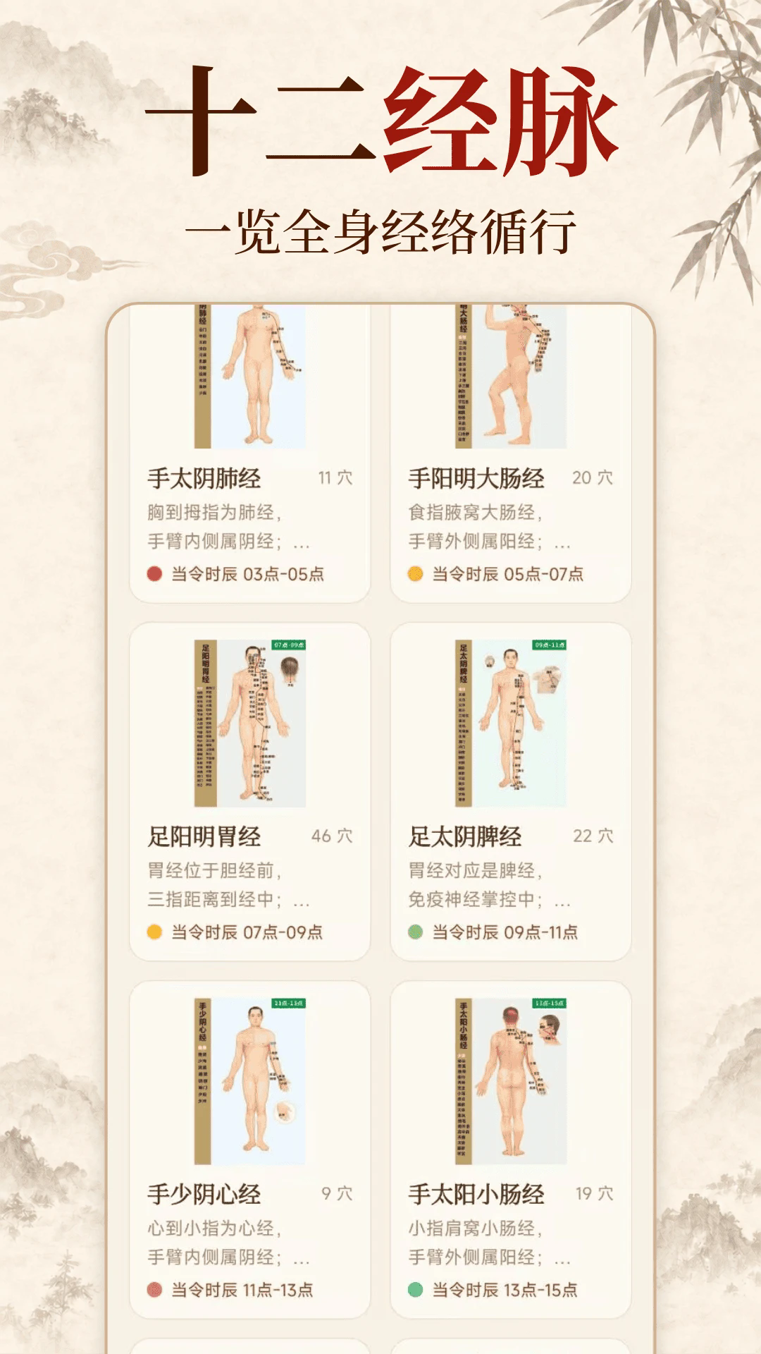 �л�����Ѩλ���°��ͼ2
