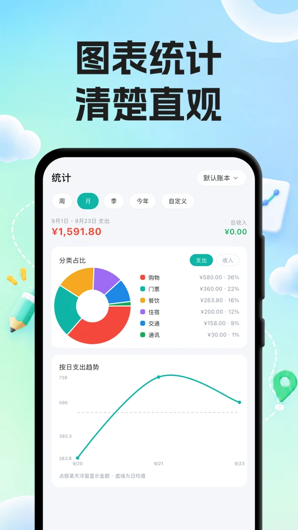 ÿ�ռ��˲�appv1.1.0��ͼ1