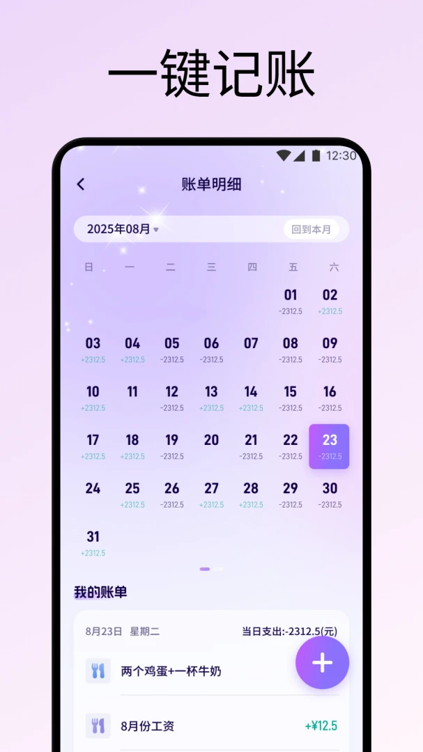����Ǯ���ٷ������ͼ3