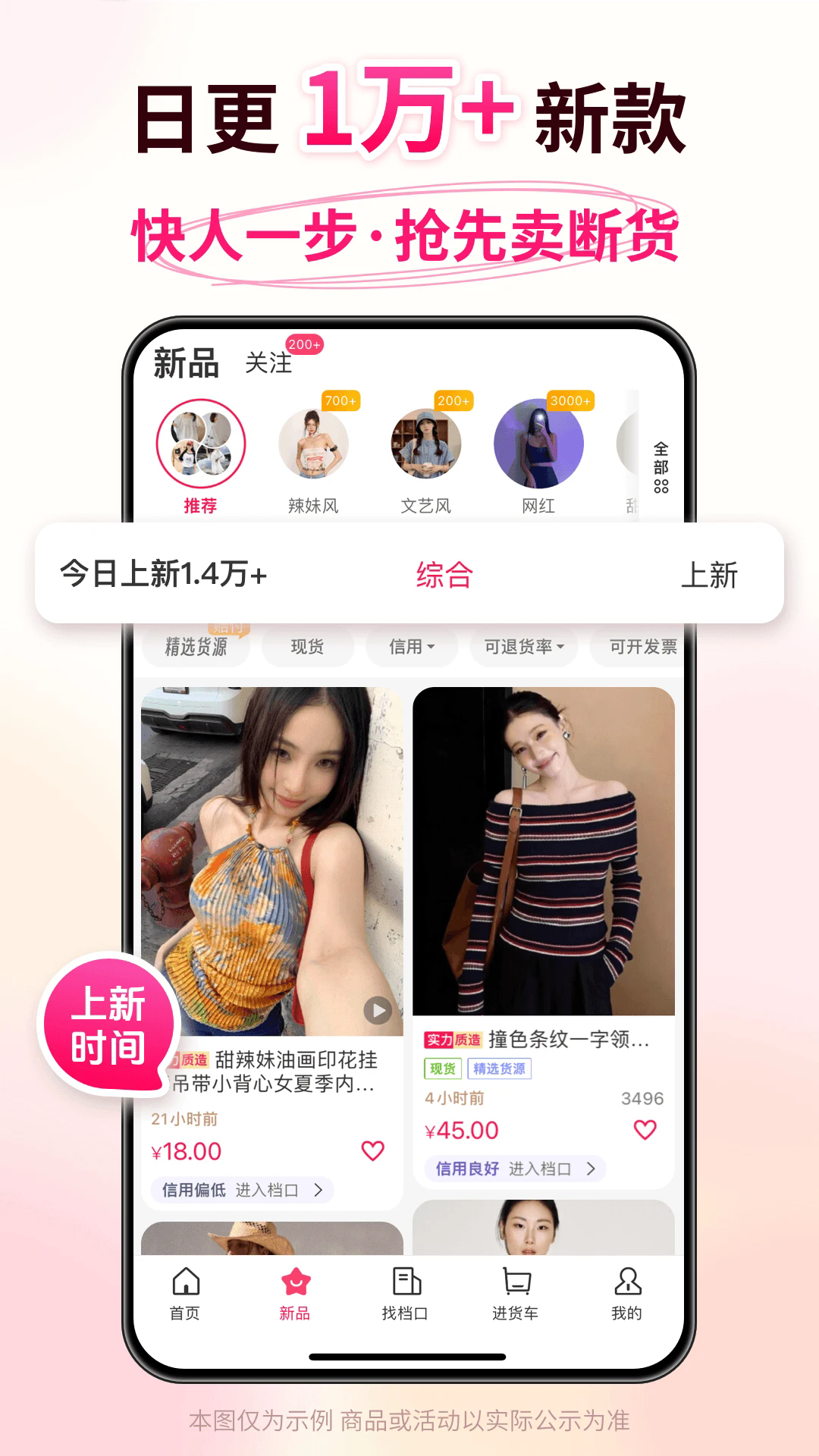 �ѿ����ٷ����ͼ2