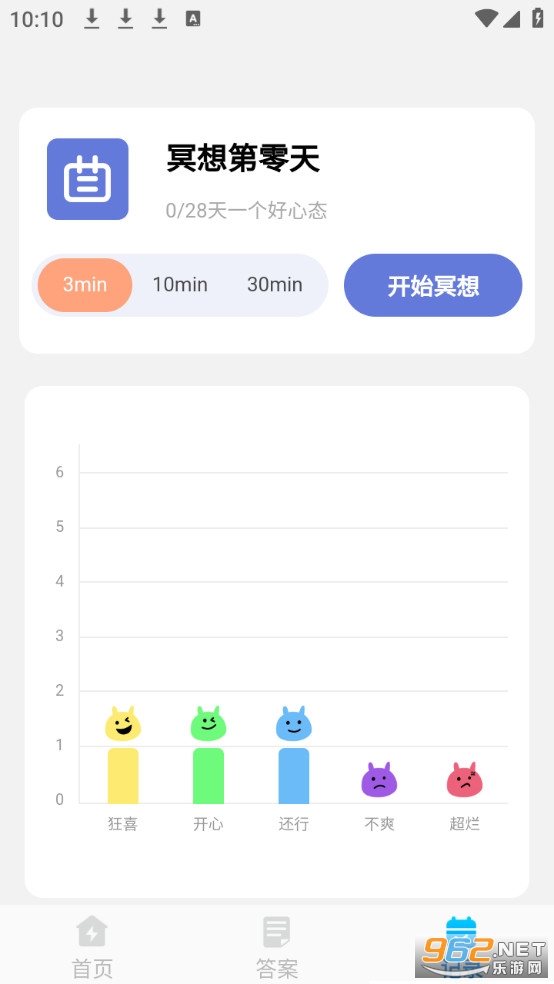 Ѹ�ݹ������ֹٷ���v1.0.3��ͼ2