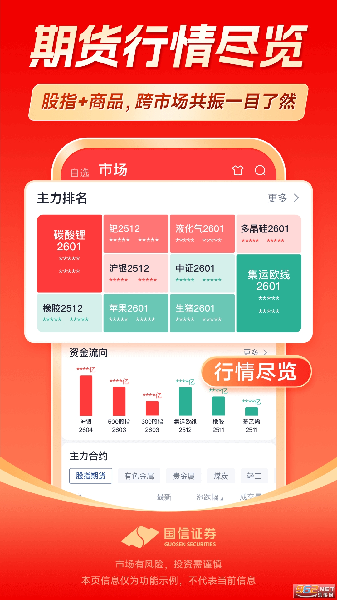 国信金太阳app截图0