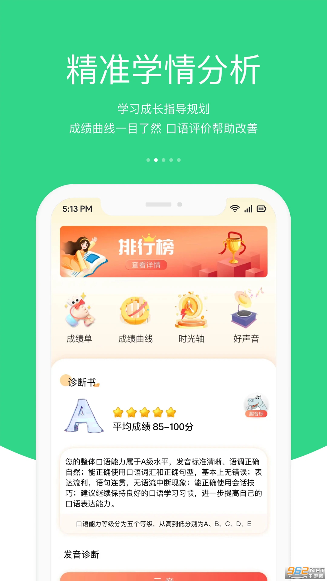 3E����ٷ����ͼ1