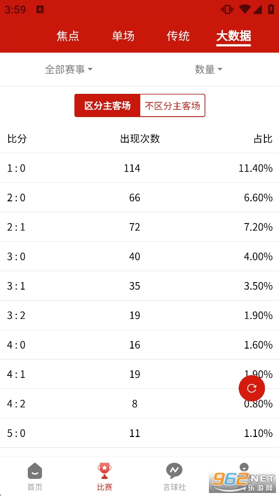 AI球灵app官方版截图2