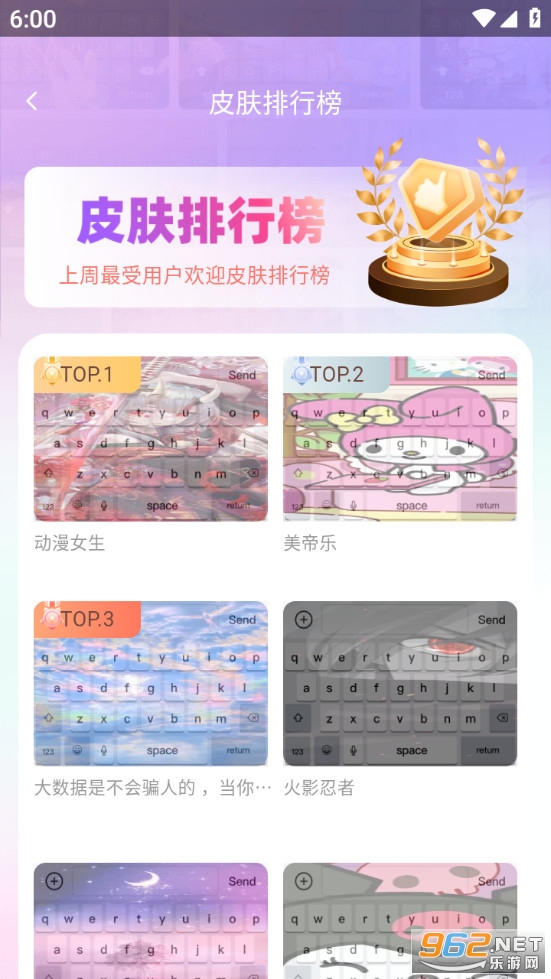 �������Ƥ���ֻ����ͼ2