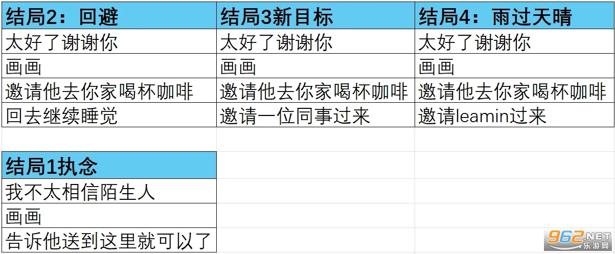 雨中的执念幽灵工作室汉化版 雨中的执念幽灵工作室汉化版