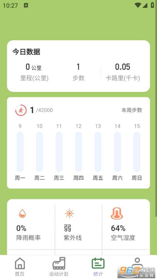 һ���Ʋ��ֻ���v2.0.2��ͼ2