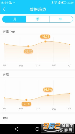 斐讯健康官方版截图1