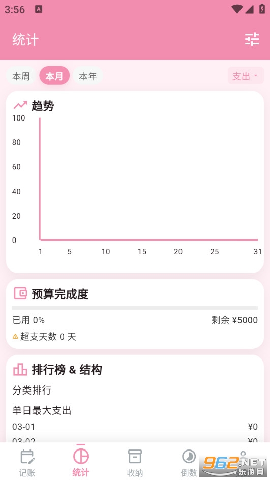 格格记账免费版截图1