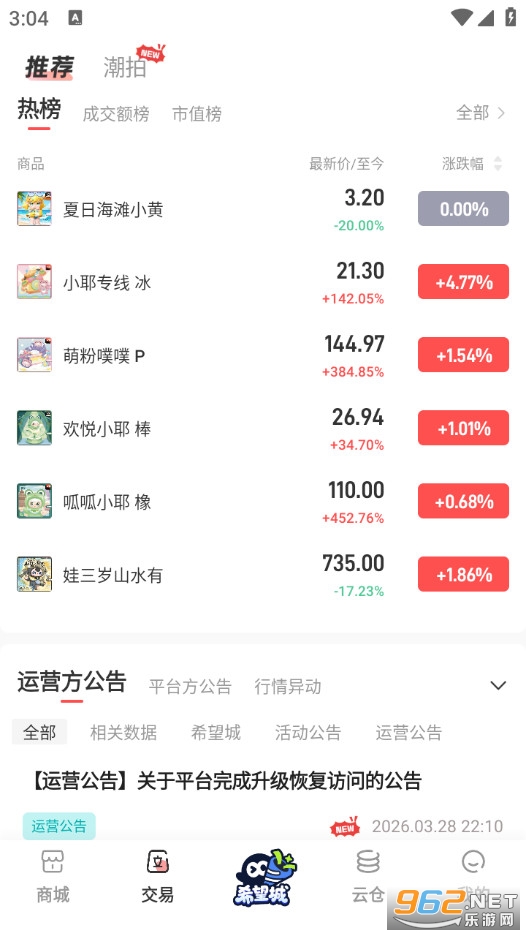 �ĳ����йٷ���v2.1.7��ͼ1