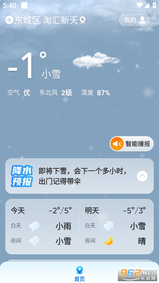 �ļ������ٷ����ͼ2