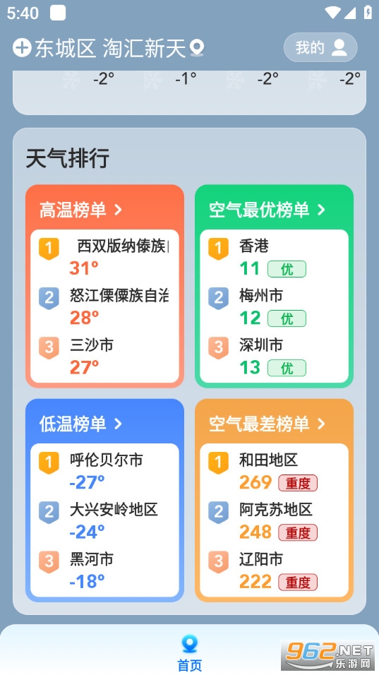 �ļ������ٷ����ͼ1