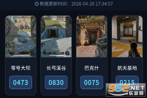 ������ÿ�շ�������鿴����