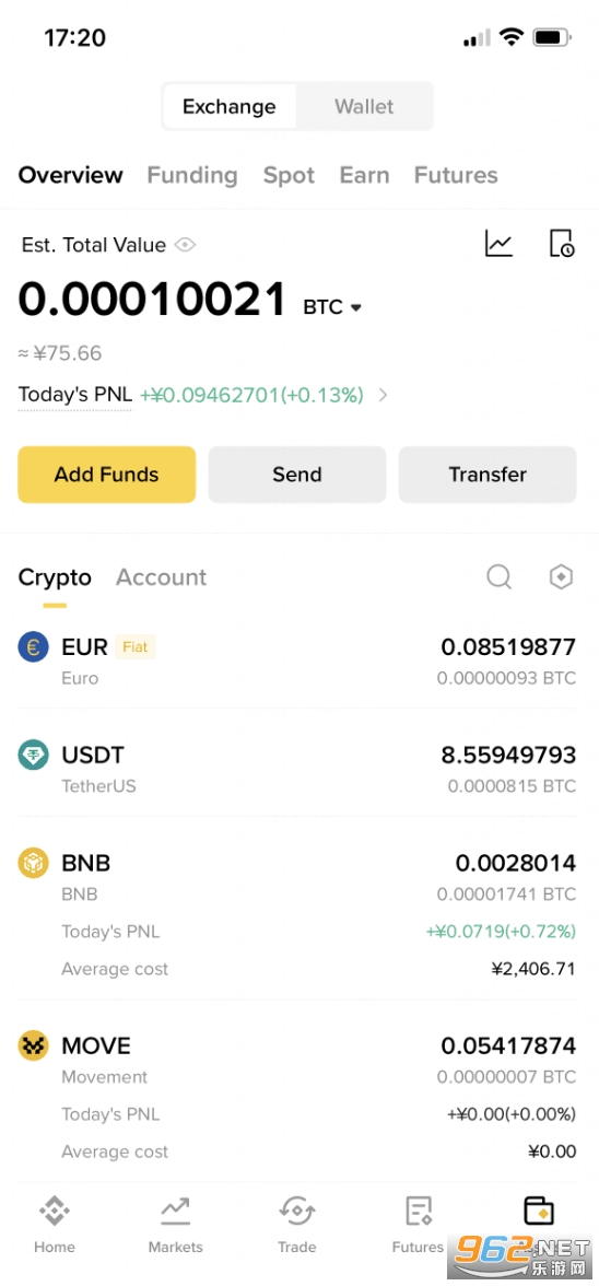 Binanceapp������ƽ̨