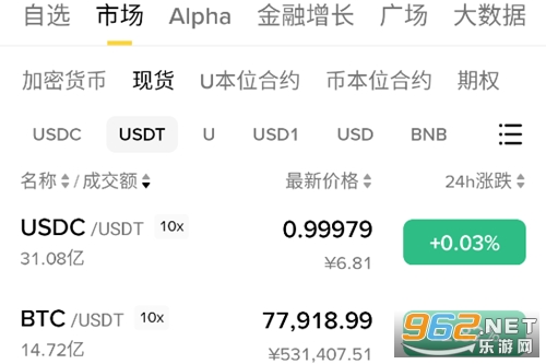 Binanceapp������ƽ̨
