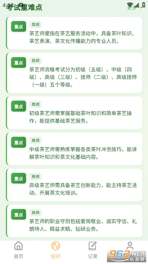 茶艺师题库大全app截图3