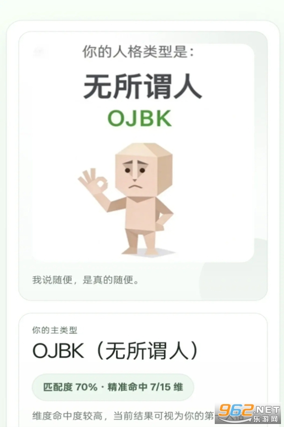 SBTI�����ֻ����ͼ1