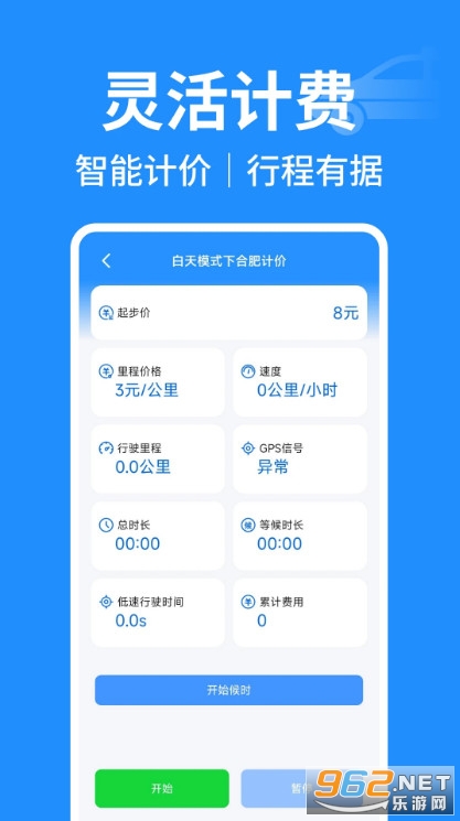 ���⳵ʵʱ�Ƽ��ֻ���v1.0.8��ͼ2