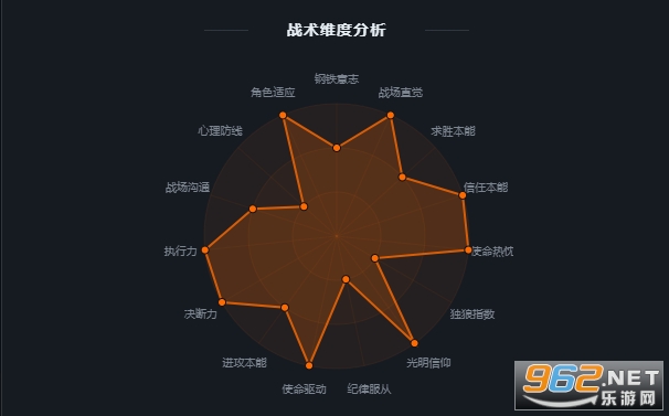 R6TI�ʺ�����ս���˸������Ϸ��ͼ0