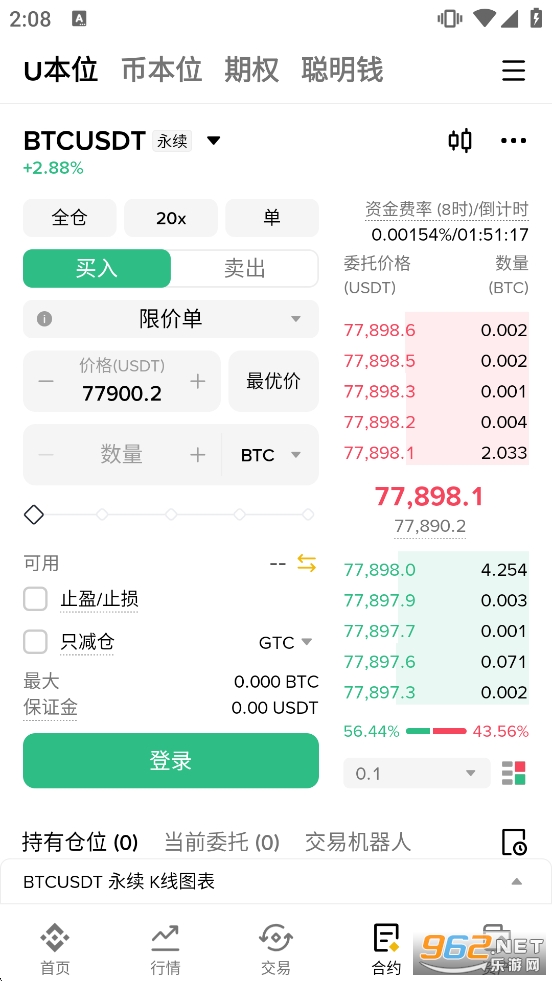 Binanceapp������ƽ̨v3.15.7��ͼ5