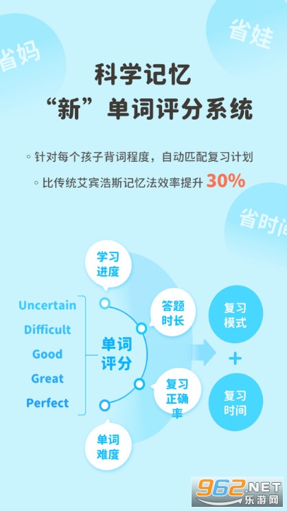 蓝鸽词库最新版截图4