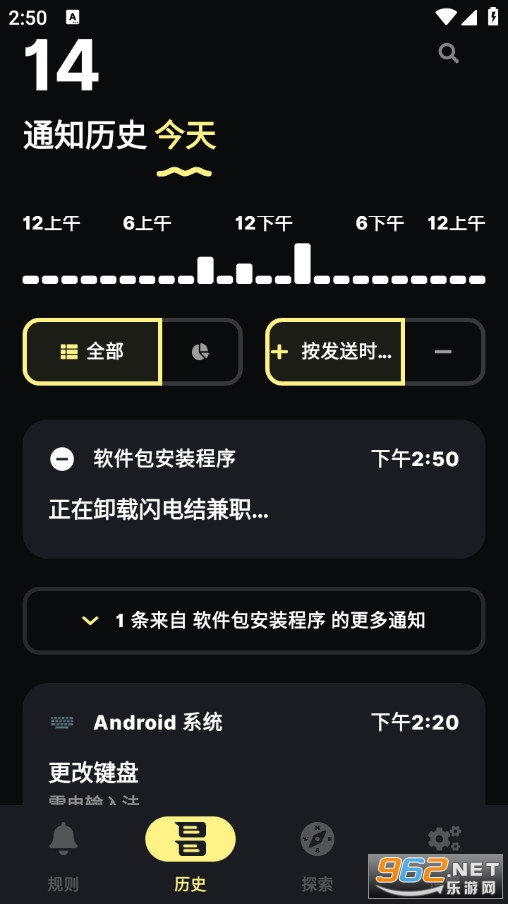 Buzzkill�������ͼ1