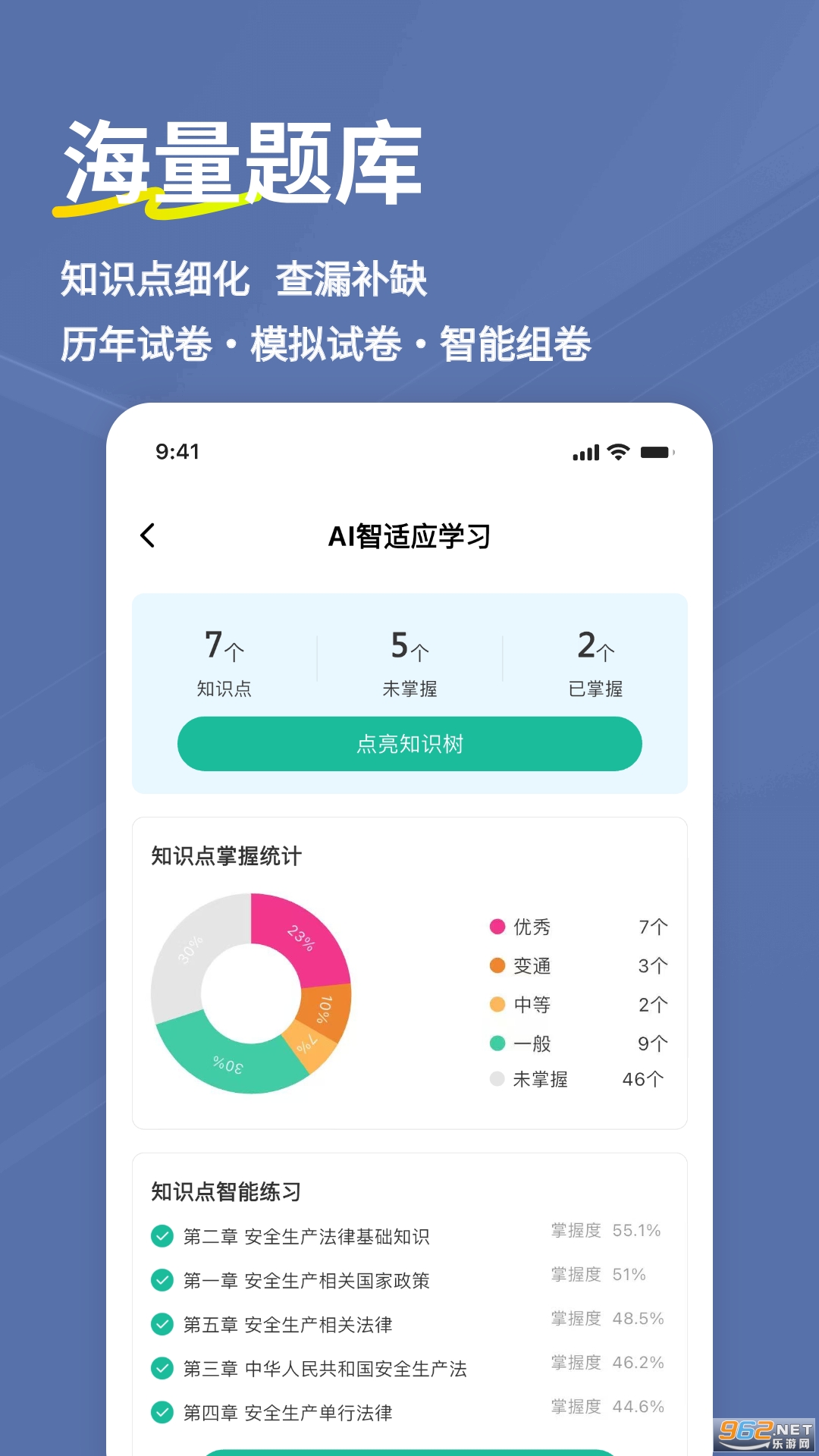 ��ȫ����ʦ���⹷app��ͼ1