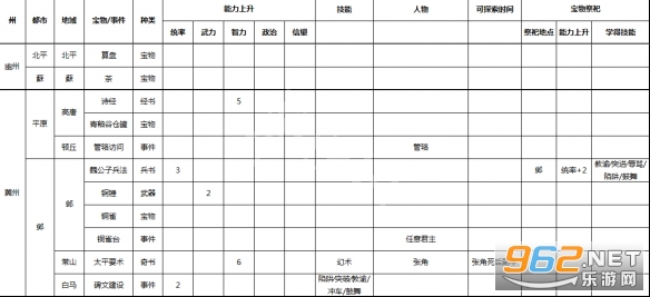 三国志9威力加强版 三国志9威力加强版
