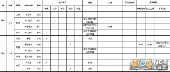 三国志9威力加强版 三国志9威力加强版