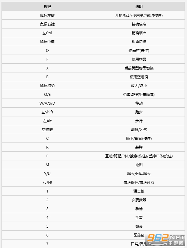 狙击精英4免安装中文硬盘版 狙击精英4免安装中文硬盘版