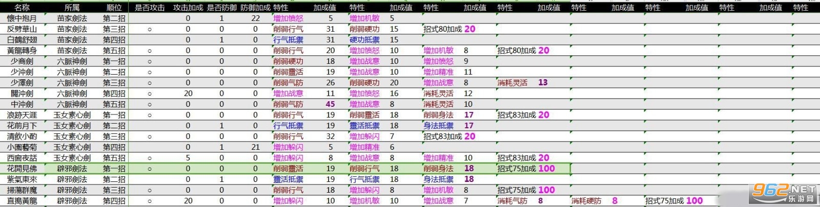 人在江湖之青蓬风云电脑版 人在江湖之青蓬风云电脑版