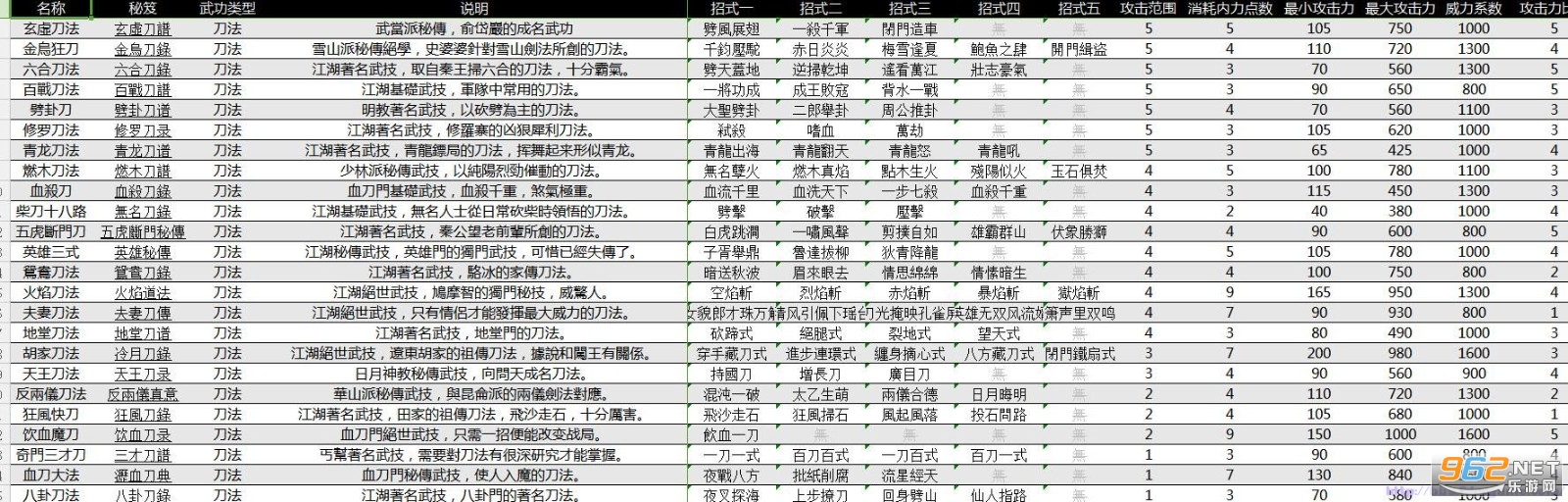 人在江湖之青蓬风云电脑版 人在江湖之青蓬风云电脑版