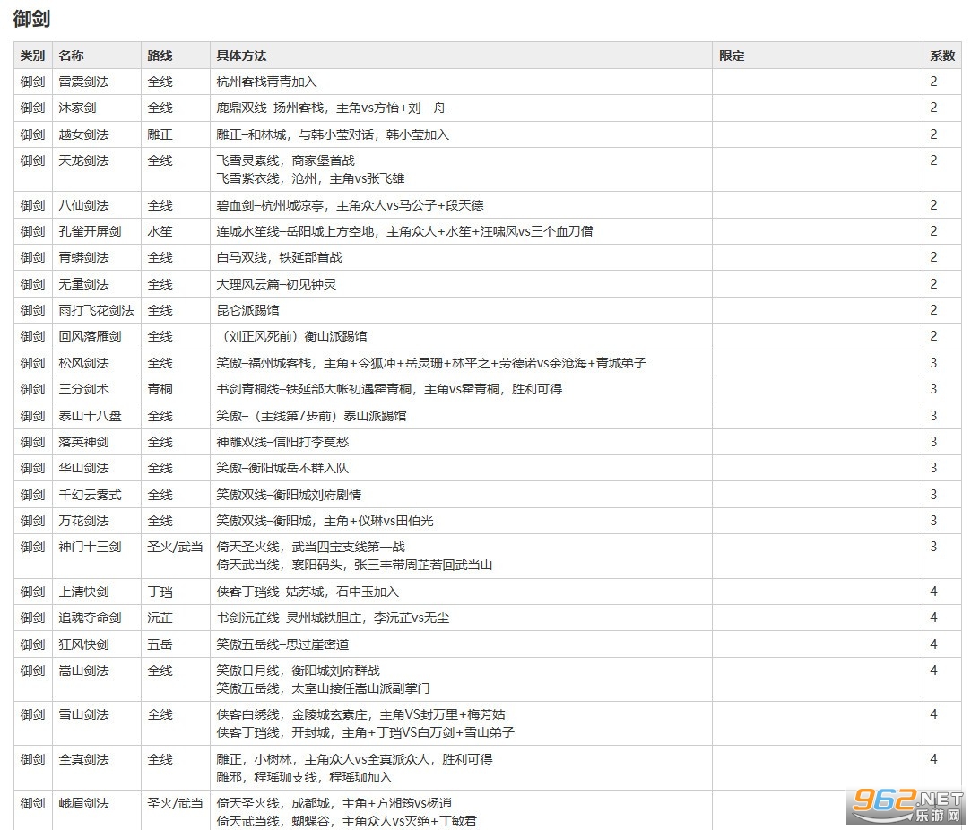 �������¼5.44�续��ɽ���°�