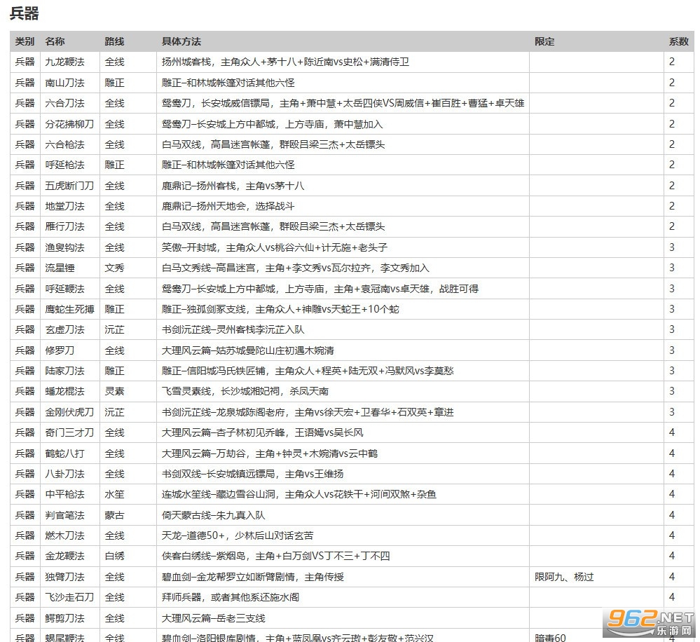 �������¼5.44�续��ɽ���°�