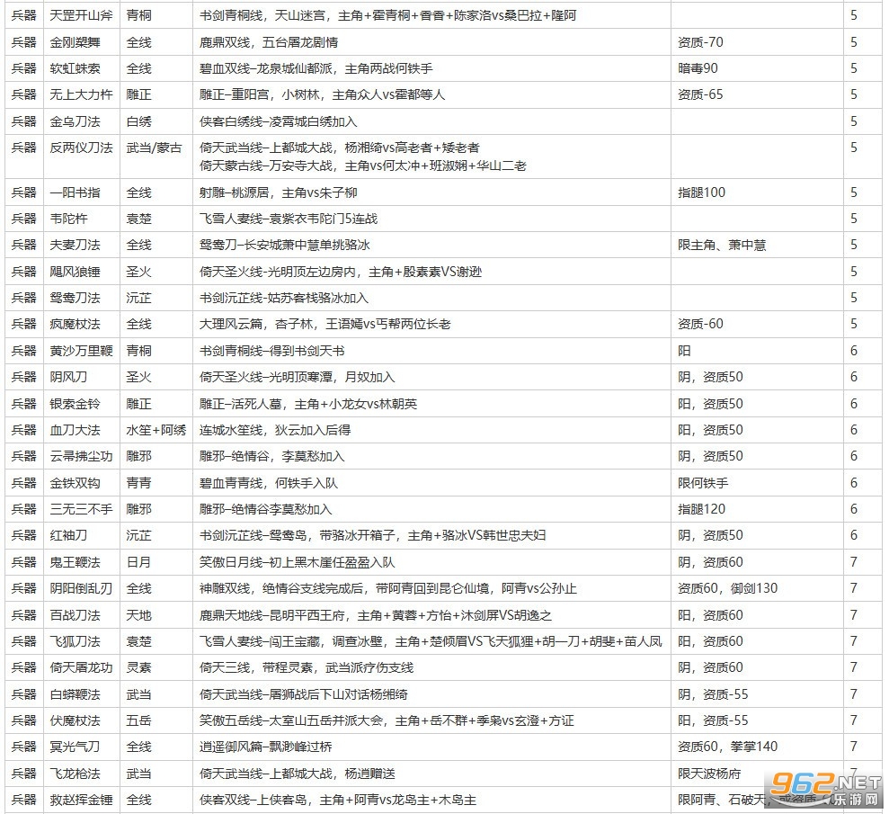 �������¼5.44�续��ɽ���°�