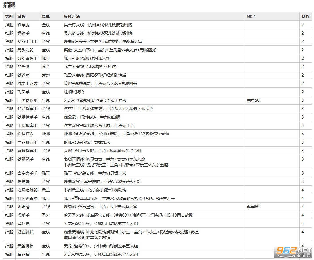 �������¼5.44�续��ɽ���°�