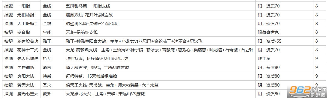 �������¼5.44�续��ɽ���°�